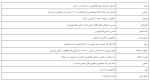 آبسردکن صنعتی - Image 2